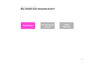 Inhalte im Local Web
Wie entsteht User Generated Action?




   Bedürfnisse             User Generated       Lokale
                              Content          Relevanz




                       User Generated Action




                                                          6
 