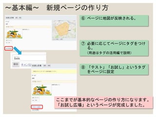 Local Wikiの使い方