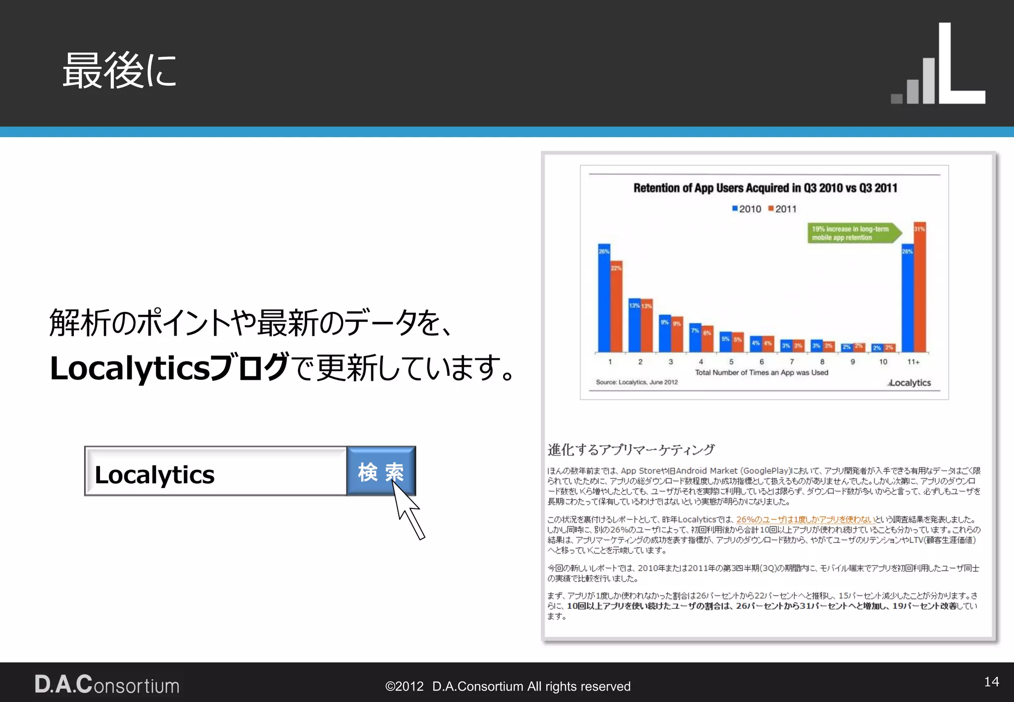 最後に




解析のポイントや最新のデータを、
Localyticsブログで更新しています。


  Localytics   検索




                ©2012 D.A.Consortium All rights reserved   14
 