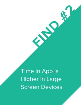 Time in App is
		 Higher in Large
			 Screen Devices
FIN
D
#2
 