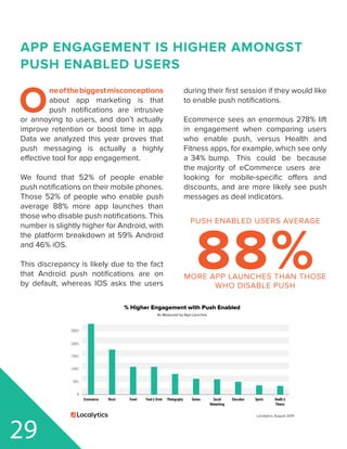 MusicEcommerce PhotographyFood & DrinkTravel EducationGames Health &
Fitness
SportsSocial
Networking
0
50%
100%
150%
200%
250%
% Higher Engagement with Push Enabled
As Measured by App Launches
Localytics, August 2014
APP ENGAGEMENT IS HIGHER AMONGST
PUSH ENABLED USERS
O
neofthebiggestmisconceptions
about app marketing is that
push notifications are intrusive
or annoying to users, and don’t actually
improve retention or boost time in app.
Data we analyzed this year proves that
push messaging is actually a highly
effective tool for app engagement.
We found that 52% of people enable
push notifications on their mobile phones.
Those 52% of people who enable push
average 88% more app launches than
those who disable push notifications. This
number is slightly higher for Android, with
the platform breakdown at 59% Android
and 46% iOS.
This discrepancy is likely due to the fact
that Android push notifications are on
by default, whereas IOS asks the users
during their first session if they would like
to enable push notifications.
Ecommerce sees an enormous 278% lift
in engagement when comparing users
who enable push, versus Health and
Fitness apps, for example, which see only
a 34% bump. This could be because
the majority of eCommerce users are
looking for mobile-specific offers and
discounts, and are more likely see push
messages as deal indicators.
29
PUSH ENABLED USERS AVERAGE
88%MORE APP LAUNCHES THAN THOSE
WHO DISABLE PUSH
 
