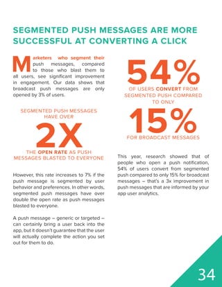 SEGMENTED PUSH MESSAGES ARE MORE
SUCCESSFUL AT CONVERTING A CLICK
M
arketers who segment their
push messages, compared
to those who blast them to
all users, see significant improvement
in engagement. Our data shows that
broadcast push messages are only
opened by 3% of users.
However, this rate increases to 7% if the
push message is segmented by user
behavior and preferences. In other words,
segmented push messages have over
double the open rate as push messages
blasted to everyone.
A push message – generic or targeted –
can certainly bring a user back into the
app, but it doesn’t guarantee that the user
will actually complete the action you set
out for them to do.
This year, research showed that of
people who open a push notification,
54% of users convert from segmented
push compared to only 15% for broadcast
messages – that’s a 3x improvement in
push messages that are informed by your
app user analytics.
34
SEGMENTED PUSH MESSAGES
HAVE OVER
2XTHE OPEN RATE AS PUSH
MESSAGES BLASTED TO EVERYONE
54%OF USERS CONVERT FROM
SEGMENTED PUSH COMPARED
TO ONLY
15%FOR BROADCAST MESSAGES
 