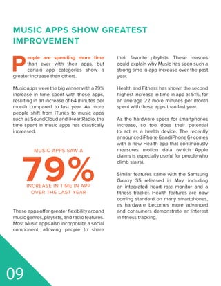 P
eople are spending more time
than ever with their apps, but
certain app categories show a
greater increase than others.
Music apps were the big winner with a 79%
increase in time spent with these apps,
resulting in an increase of 64 minutes per
month compared to last year. As more
people shift from iTunes to music apps
such as SoundCloud and iHeartRadio, the
time spent in music apps has drastically
increased.
These apps offer greater flexibility around
music genres, playlists, and radio features.
Most Music apps also incorporate a social
component, allowing people to share
their favorite playlists. These reasons
could explain why Music has seen such a
strong time in app increase over the past
year.
Health and Fitness has shown the second
highest increase in time in app at 51%, for
an average 22 more minutes per month
spent with these apps than last year.
As the hardware specs for smartphones
increase, so too does their potential
to act as a health device. The recently
announcediPhone6andiPhone6+comes
with a new Health app that continuously
measures motion data (which Apple
claims is especially useful for people who
climb stairs).
Similar features came with the Samsung
Galaxy S5 released in May, including
an integrated heart rate monitor and a
fitness tracker. Health features are now
coming standard on many smartphones,
as hardware becomes more advanced
and consumers demonstrate an interest
in fitness tracking.
MUSIC APPS SHOW GREATEST
IMPROVEMENT
09
MUSIC APPS SAW A
79%INCREASE IN TIME IN APP
OVER THE LAST YEAR
 