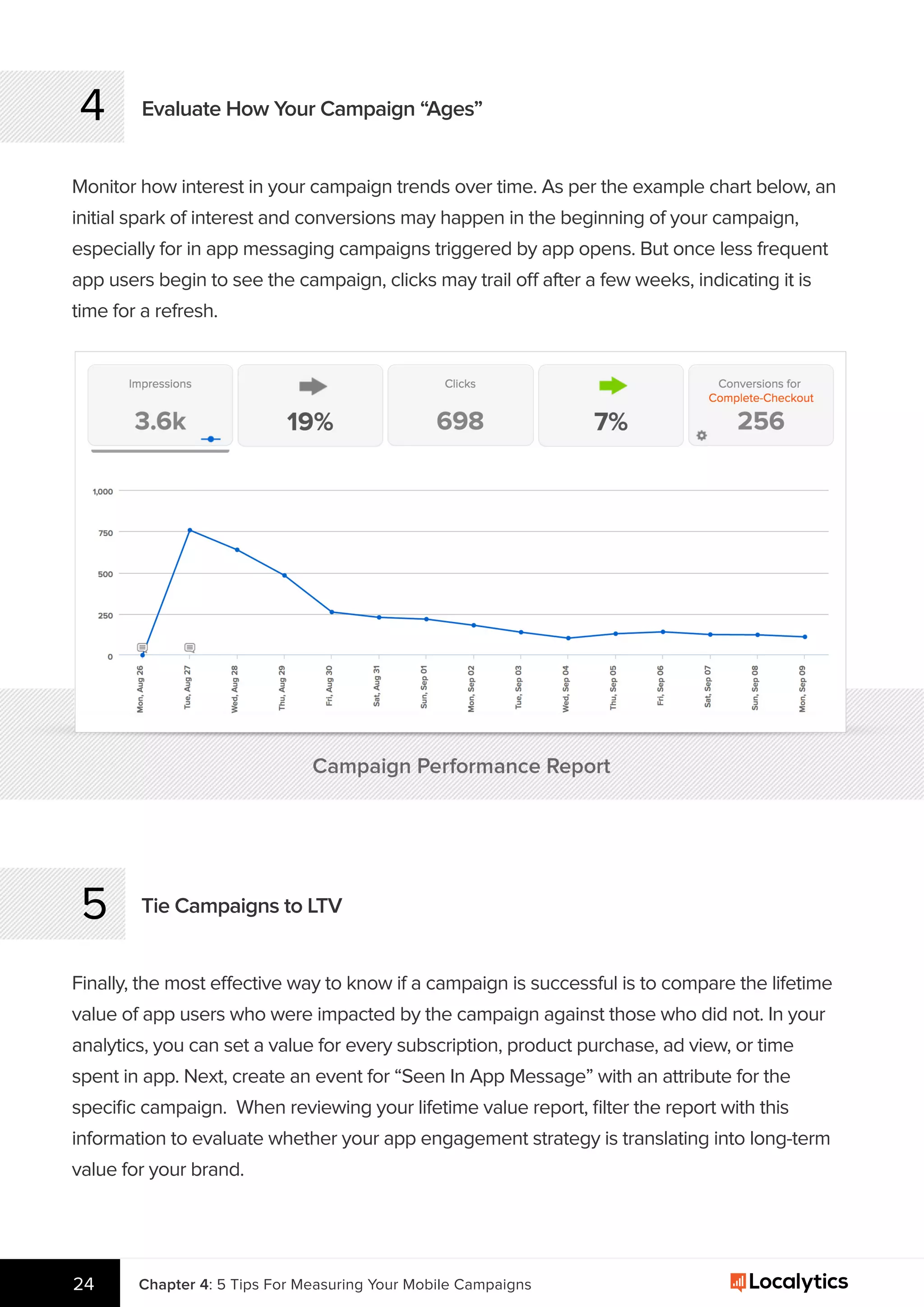 Tie Campaigns to LTV5
Chapter 4: 5 Tips For Measuring Your Mobile Campaigns24
Evaluate How Your Campaign “Ages”4
Monitor how interest in your campaign trends over time. As per the example chart below, an
initial spark of interest and conversions may happen in the beginning of your campaign,
especially for in app messaging campaigns triggered by app opens. But once less frequent
app users begin to see the campaign, clicks may trail off after a few weeks, indicating it is
time for a refresh.
Finally, the most effective way to know if a campaign is successful is to compare the lifetime
value of app users who were impacted by the campaign against those who did not. In your
analytics, you can set a value for every subscription, product purchase, ad view, or time
spent in app. Next, create an event for “Seen In App Message” with an attribute for the
speciﬁc campaign. When reviewing your lifetime value report, ﬁlter the report with this
information to evaluate whether your app engagement strategy is translating into long-term
value for your brand.
 