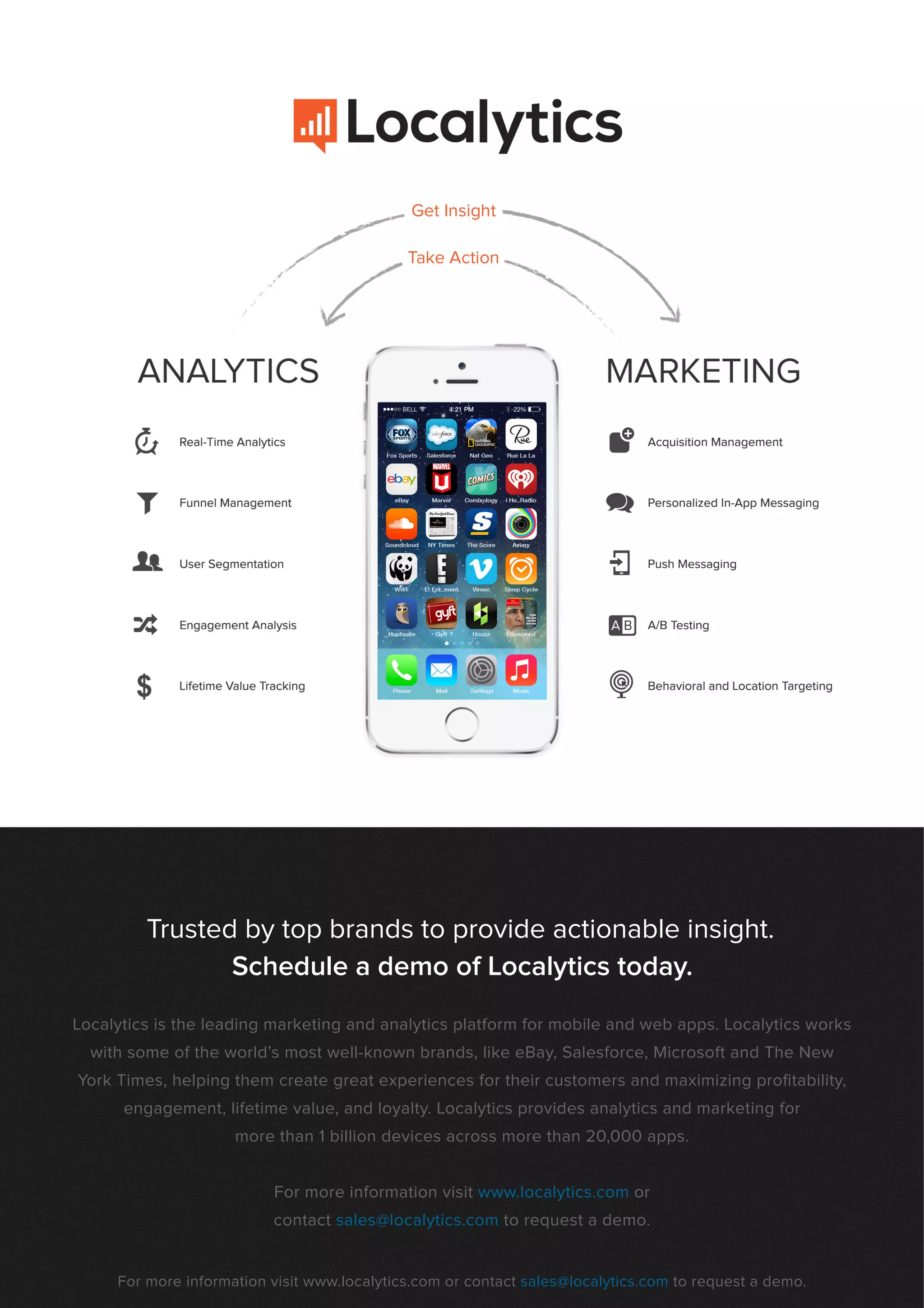 Localytics is the leading marketing and analytics platform for mobile and web apps. Localytics works
with some of the world’s most well-known brands, like eBay, Salesforce, Microsoft and The New
York Times, helping them create great experiences for their customers and maximizing proﬁtability,
engagement, lifetime value, and loyalty. Localytics provides analytics and marketing for
more than 1 billion devices across more than 20,000 apps.
Trusted by top brands to provide actionable insight.
Schedule a demo of Localytics today.
For more information visit www.localytics.com or
contact sales@localytics.com to request a demo.
For more information visit www.localytics.com or contact sales@localytics.com to request a demo.
 