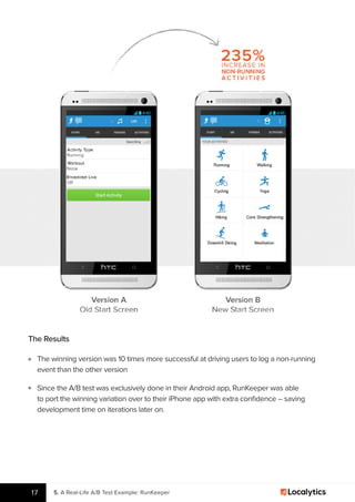 Ultimate Guide to Moblie App A/B Testing | PDF