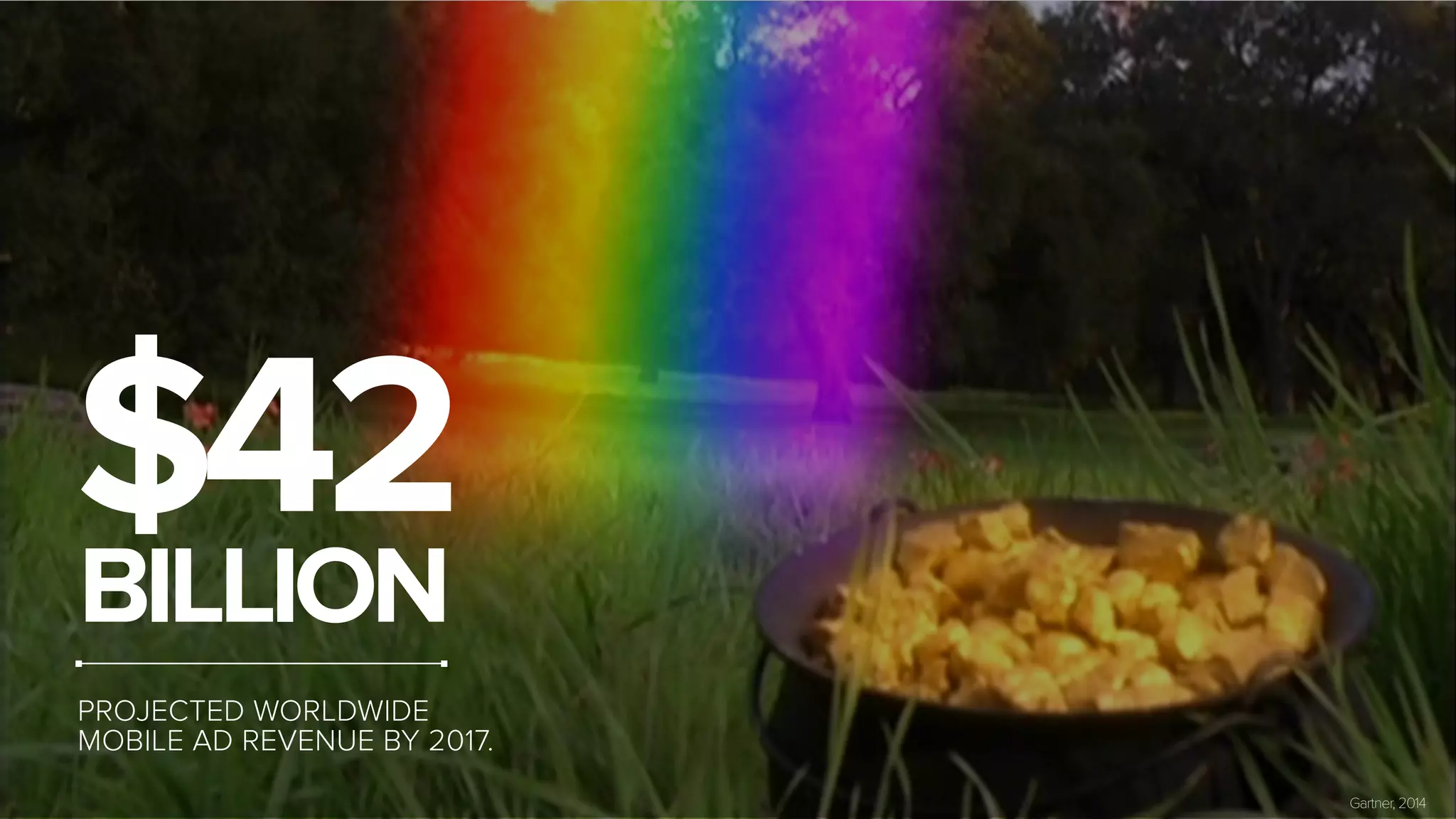 Gartner, 2014 
$42 
BILLION 
PROJECTED WORLDWIDE 
MOBILE AD REVENUE BY 2017. 
 