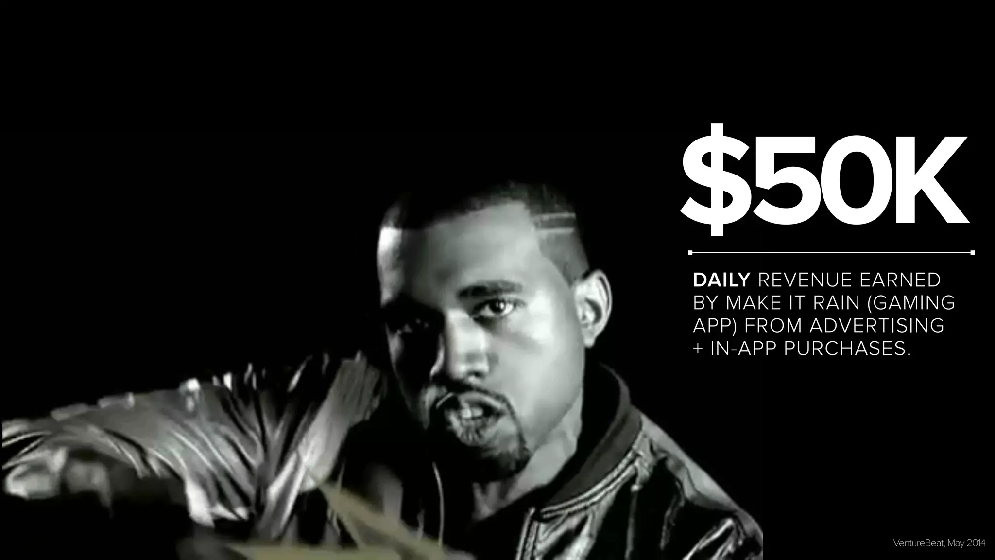 $50K 
DAILY REVENUE EARNED 
BY MAKE IT RAIN (GAMING 
APP) FROM ADVERTISING 
+ IN-APP PURCHASES. 
VentureBeat, May 2014 
 