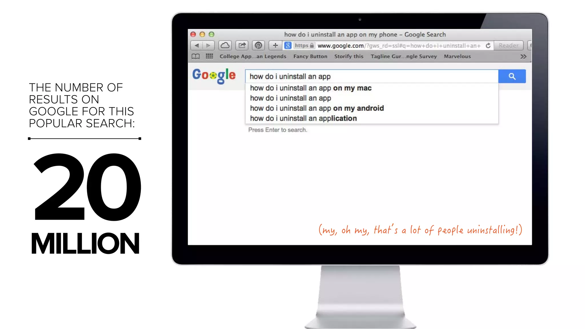 THE NUMBER OF 
RESULTS ON 
GOOGLE FOR THIS 
POPULAR SEARCH: 

O[QJO[VJCVņUCNQVQHRGQRNGWPKPUVCNNKPI 20 
MILLION 
 