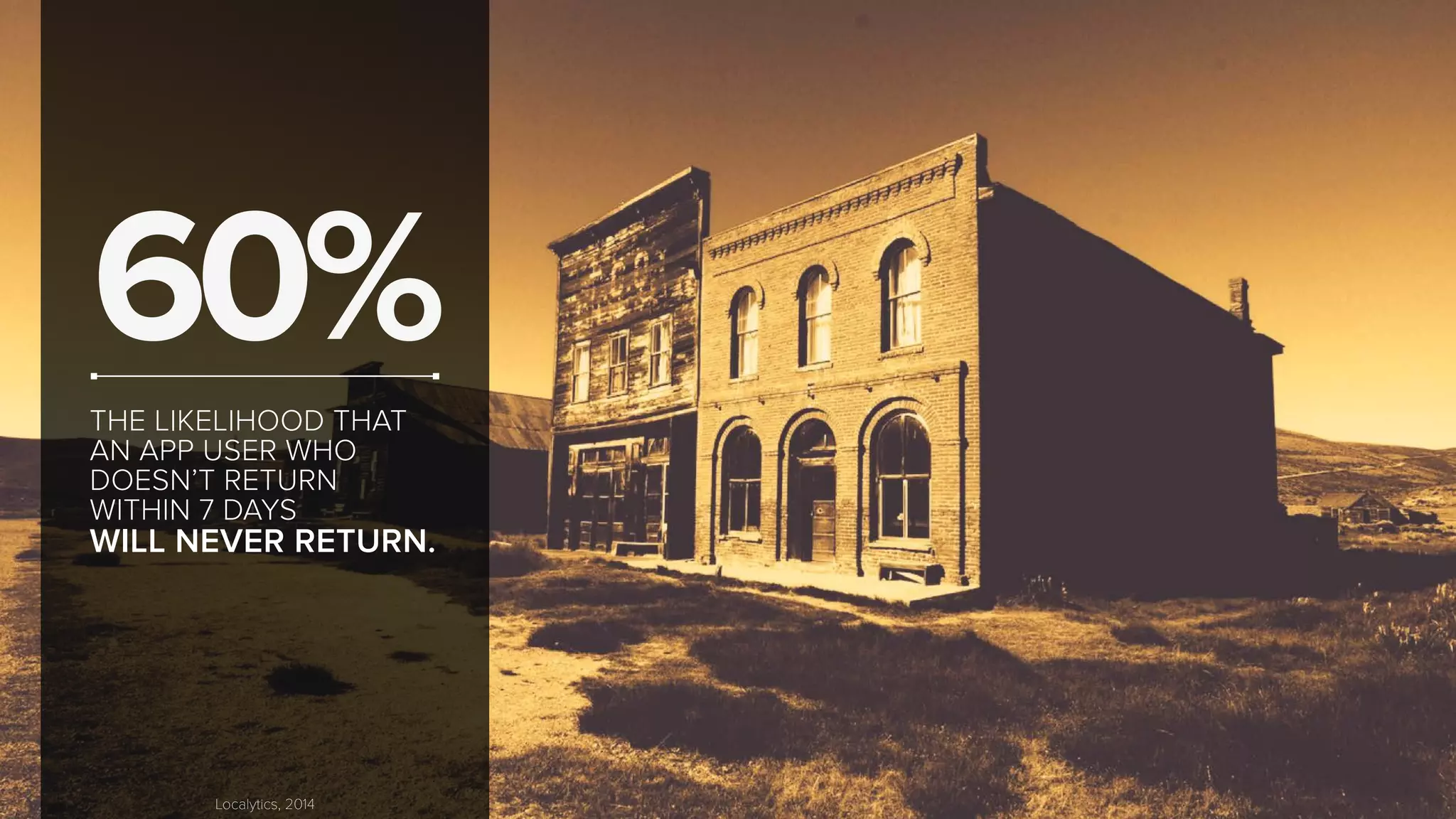 60% 
THE LIKELIHOOD THAT 
AN APP USER WHO 
DOESN’T RETURN 
WITHIN 7 DAYS 
WILL NEVER RETURN. 
Localytics, 2014 
 