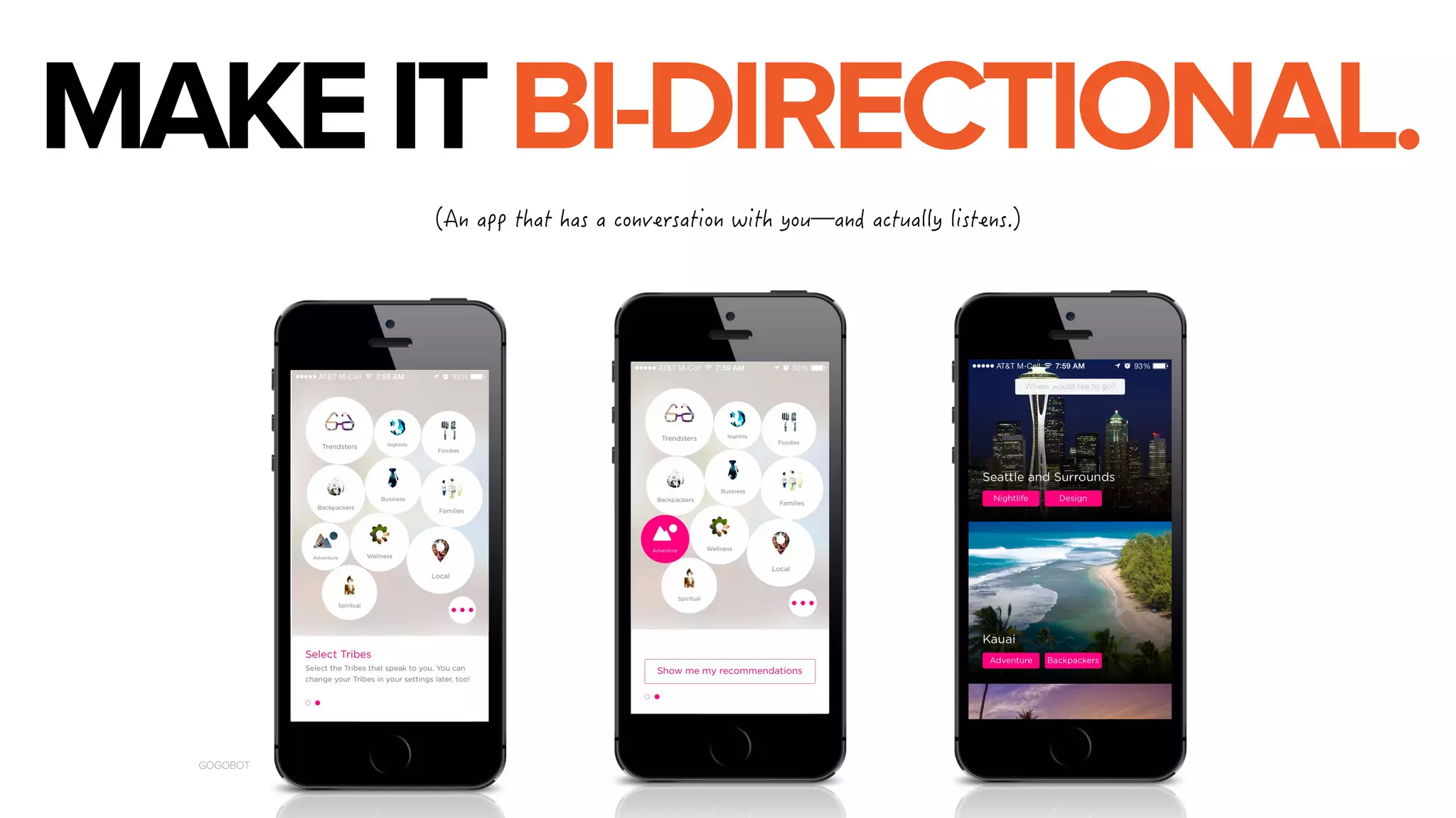 MAKE IT BI-DIRECTIONAL. 
GOGOBOT 

#PCRRVJCVJCUCEQPXGTUCVKQPYKVJ[QWŃCPFCEVWCNN[NKUVGPU 
 