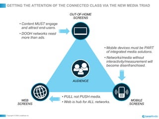 GETTING THE ATTENTION OF THE CONNECTED CLASS VIA THE NEW MEDIA TRIAD <ul><li>Content MUST engage and attract end-users. </...