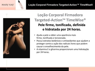 Perguntas antes de iniciarmos?ResumoMotivos do lançamentoBenefícios e resultados comprovadosIngredientes chavesClientes em potencialPerguntas e Respostas