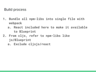 Build process
1. Bundle all npm-libs into single file with
webpack
a. React included here to make it available
to Blueprint
2. From cljs, refer to npm-libs like
js/Blueprint
a. Exclude cljsjs/react
 