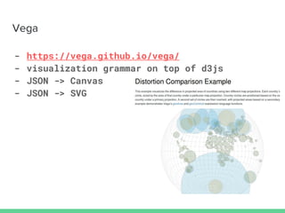 Vega
- https://vega.github.io/vega/
- visualization grammar on top of d3js
- JSON -> Canvas
- JSON -> SVG
 