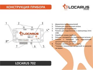 изменения местоположения  (трек)