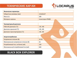 прохождение заданных точек маршрута