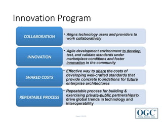 Copyright © 2019 OGC
Innovation Program
 