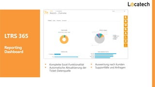 ▪ Komplette Excel-Funktionalität
▪ Automatische Aktualisierung der
Ticket-Datenquelle
▪ Auswertung nach Kunden
▪ Supportfälle und Anfragen
LTRS 365
Reporting
Dashboard
 