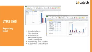 ▪ Komplette Excel-
Funktionalität
▪ Automatische
Aktualisierung der
Ticket-Datenquelle
▪ Auswertung nach Kunden
▪ Supportfälle und Anfragen
LTRS 365
Reporting
Excel
 