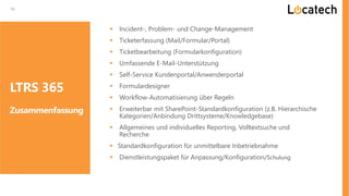 19
LTRS 365
Zusammenfassung
▪ Incident-, Problem- und Change-Management
▪ Ticketerfassung (Mail/Formular/Portal)
▪ Ticketbearbeitung (Formularkonfiguration)
▪ Umfassende E-Mail-Unterstützung
▪ Self-Service Kundenportal/Anwenderportal
▪ Formulardesigner
▪ Workflow-Automatisierung über Regeln
▪ Erweiterbar mit SharePoint-Standardkonfiguration (z.B. Hierarchische
Kategorien/Anbindung Drittsysteme/Knowledgebase)
▪ Allgemeines und individuelles Reporting, Volltextsuche und
Recherche
▪ Standardkonfiguration für unmittelbare Inbetriebnahme
▪ Dienstleistungspaket für Anpassung/Konfiguration/Schulung
 