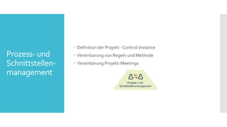 Prozess- und
Schnittstellen-
management
 Definition der Projekt - Control-Instance
 Vereinbarung von Regeln und Methode
 Vereinbarung Projekt-Meetings
 