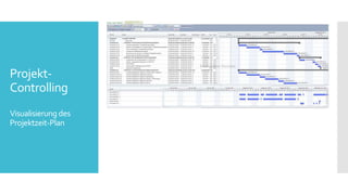 Projekt-
Controlling
Visualisierung des
Projektzeit-Plan
 