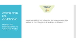 Anforderungs-
und
Zieldefinition
Festlegen von
Projektlaufzeiten und
Verantwortlichkeiten
 Projektbeschreibung und Projektziele und Projektanforderungen
als Basis für eine Erfolgskontrolle des Projektes definieren
 