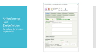Anforderungs-
und
Zieldefinition
Darstellung der primären
Projektdaten
 