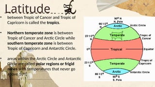 Latitude
• between Tropic of Cancer and Tropic of
Capricorn is called the tropics.
• Northern temperate zone is between
Tropic of Cancer and Arctic Circle while
southern temperate zone is between
Tropic of Capricorn and Antarctic Circle.
• areas within the Arctic Circle and Antarctic
Circle are called polar regions or frigid
zones with temperatures that never go
above 10°C
 