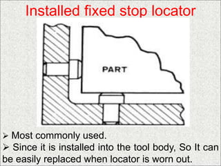 Locating and Clamping devices in jigs and fixtures.pptx