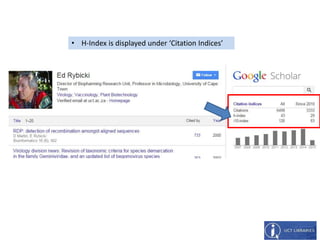 • H-Index is displayed under ‘Citation Indices’
 