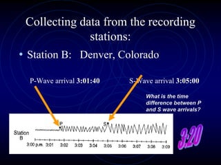 Collecting data from the recording
stations:
• Station B: Denver, Colorado
P-Wave arrival 3:01:40 S-Wave arrival 3:05:00
What is the time
difference between P
and S wave arrivals?
 