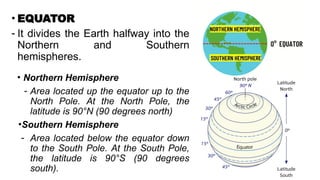 Grade 7_Quarter4_Locating Places on Earth.pptx