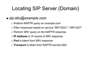 Locating SIP Server & ENUM | PPT