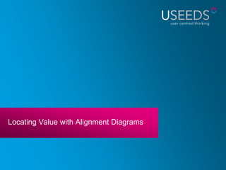 Locating Value with Alignment Diagrams
 
