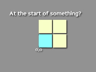 At the start of something?




         0,0
 