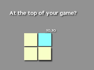 At the top of your game?

             10,10
 