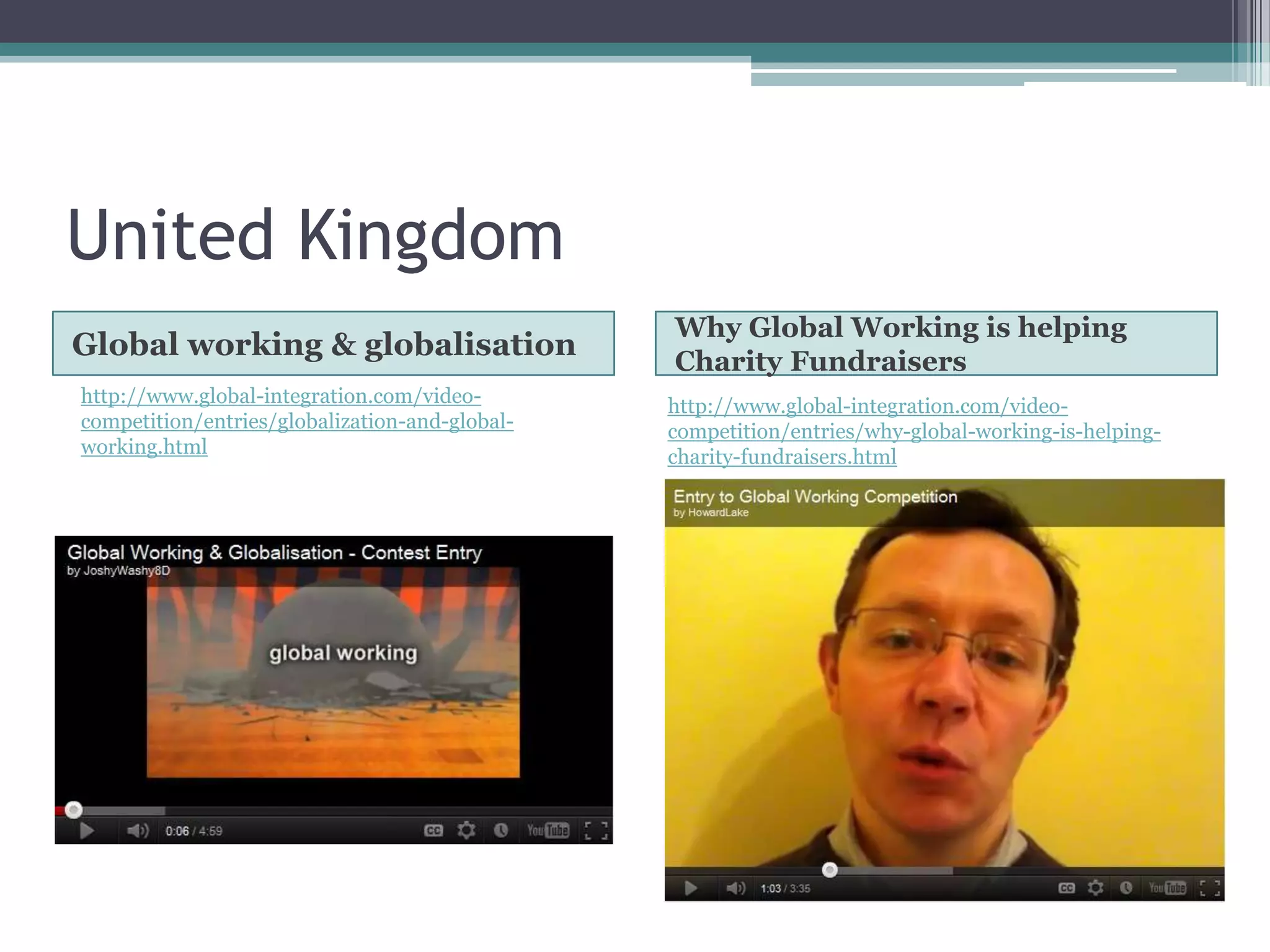 United Kingdom
                                                Why Global Working is helping
Global working & globalisation                  Charity Fundraisers
http://www.global-integration.com/video-        http://www.global-integration.com/video-
competition/entries/globalization-and-global-   competition/entries/why-global-working-is-helping-
working.html                                    charity-fundraisers.html
 