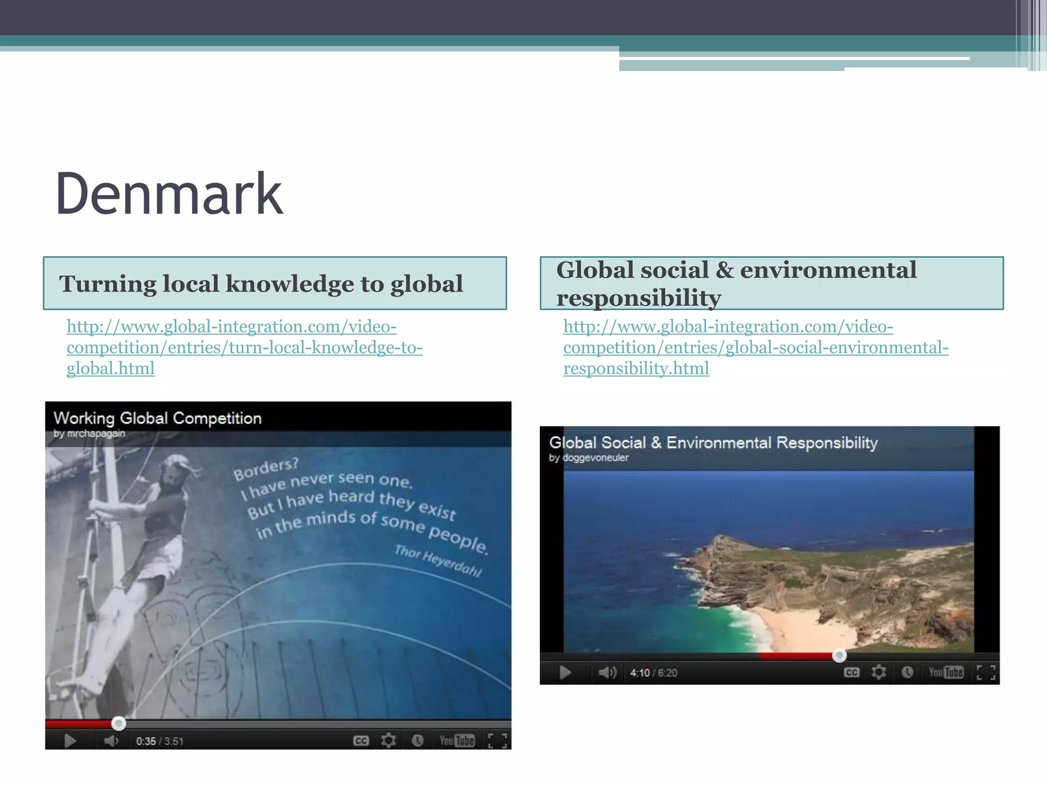 Denmark
                                               Global social & environmental
Turning local knowledge to global
                                               responsibility
http://www.global-integration.com/video-       http://www.global-integration.com/video-
competition/entries/turn-local-knowledge-to-   competition/entries/global-social-environmental-
global.html                                    responsibility.html
 
