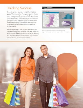 Location Analytics for Retail | PDF