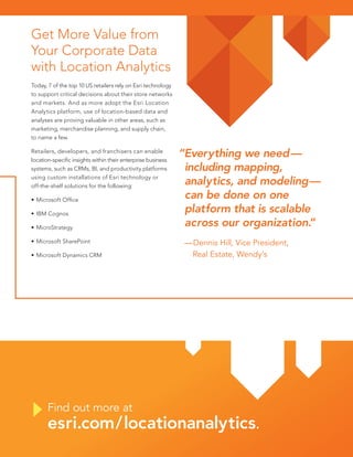 Location Analytics for Retail | PDF