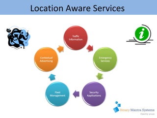 Location Aware Services  