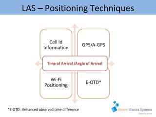 LAS – Positioning Techniques *E-OTD : Enhanced observed time difference 