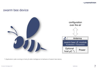 swarm bee device
© nanotron Technologies GmbH GeoMondays
7
configuration
over the air
swarm bee LE module
Acceleration + T...