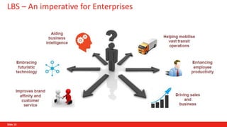 Location based services (LBS) | PPT