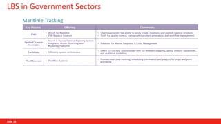 Location based services (LBS) | PPTX