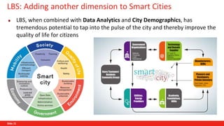 Location based services (LBS) | PPTX
