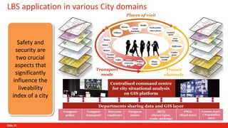 Location based services (LBS) | PPTX