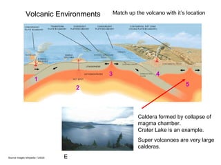 1 2 3 4 Volcanic Environments Match up the volcano with it’s location E 5 Source images wikipedia / USGS Caldera formed by collapse of magma chamber.  Crater Lake is an example. Super volcanoes are very large calderas.  